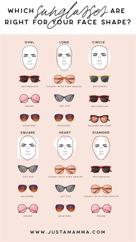 How To Choose The Best Sunglasses For Your Face Shape.